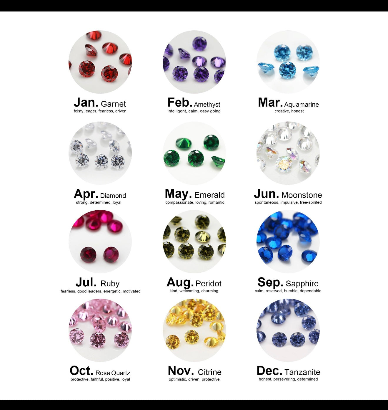 Round Birthstone Charm